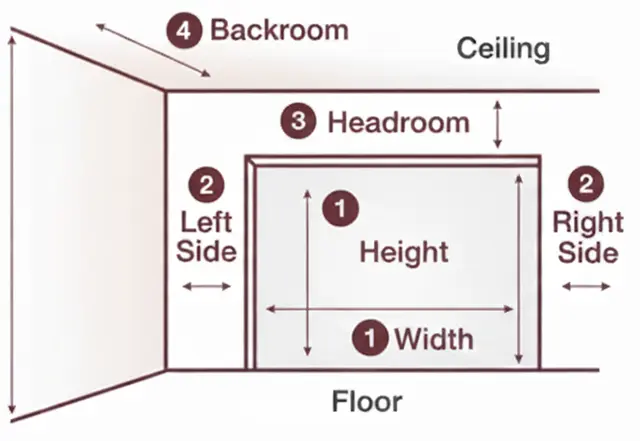 How to Measure for Garage Door