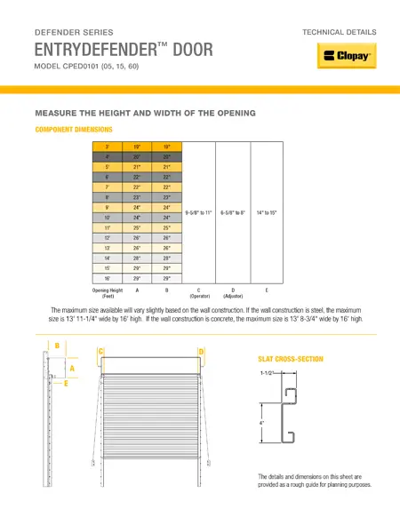 EntryDefender Door Technical Details Sheet EntryDefender Door Technical Details Sheet