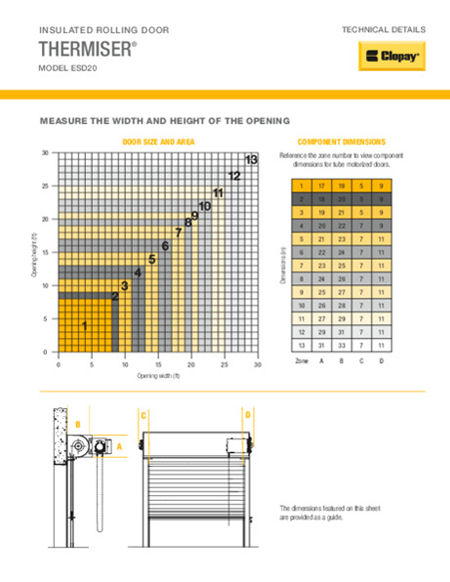 Thermiser Insulated Door Technical Details Sheet