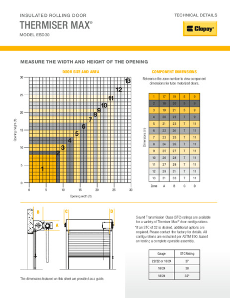 Thermiser Max Insulated Rolling Door Technical Details Sheet