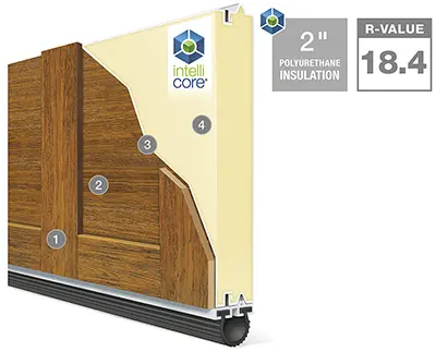 Cutaway Canyon Ridge 4 Layer