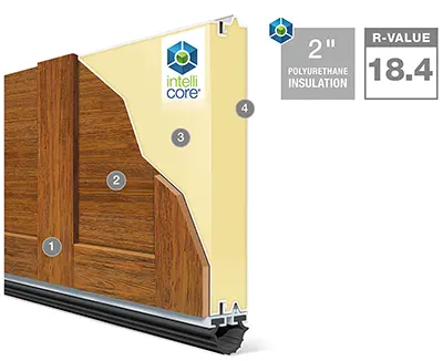 Cutaway Canyon Ridge 4 Layer
